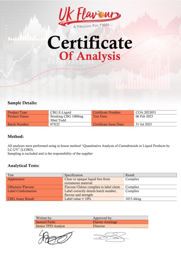 Breaking CBG 1000mg CBG Isolate E-liquid 50ml (50PG/50VG) - Image 7