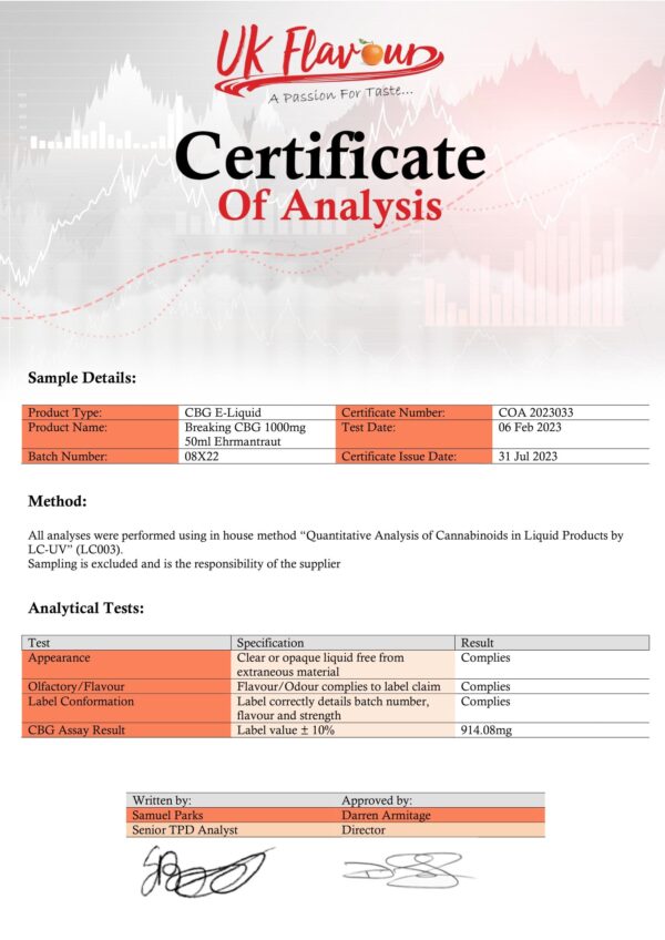 Breaking CBG 1000mg CBG Isolate E-liquid 50ml (50PG/50VG) - Image 9