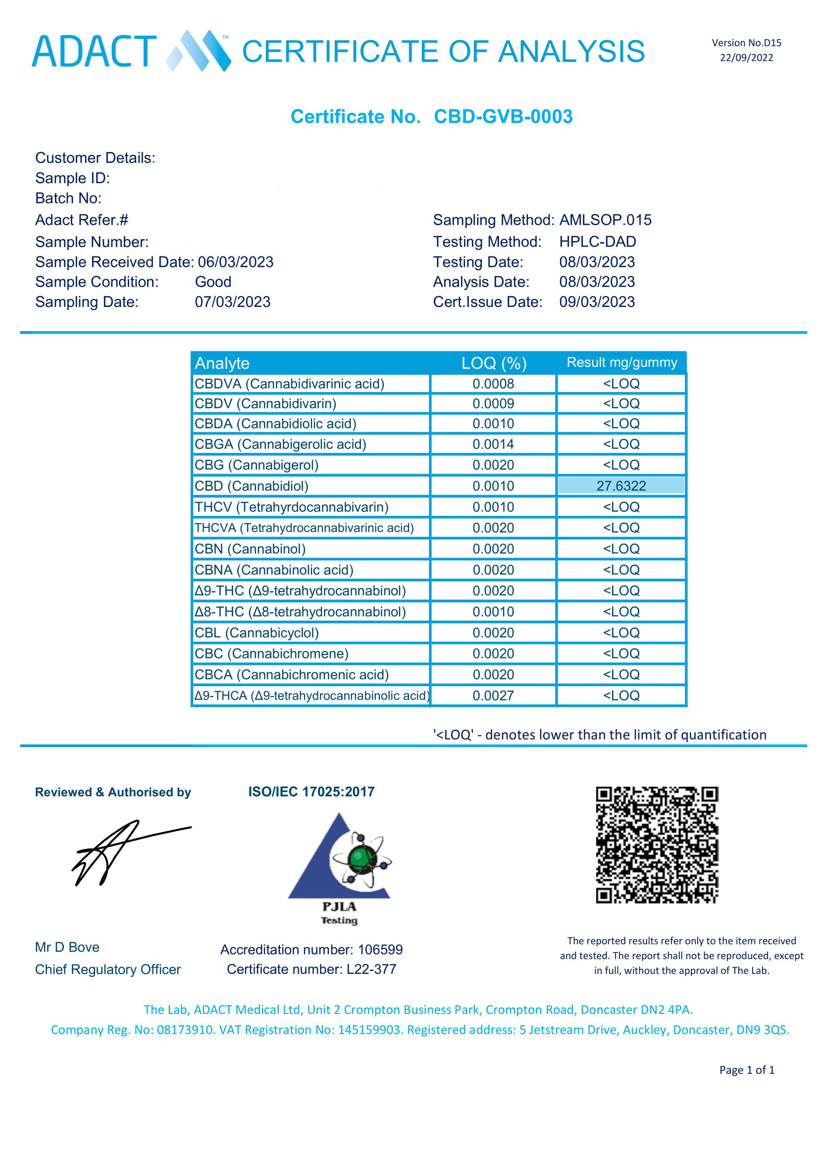 Canax 250mg CBD Yummy Gummies - Watermelon Sugar - Image 2