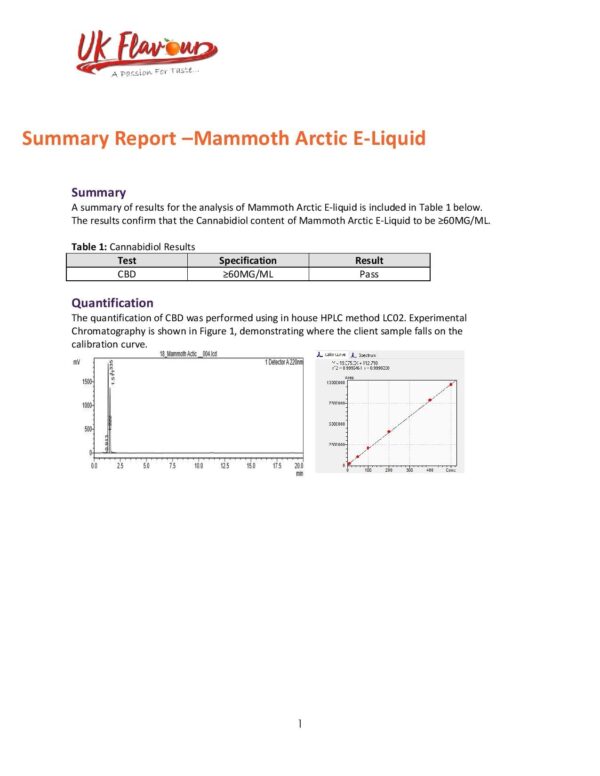 Mammoth CBD 7200mg CBD E-liquid 120ml (30VG/70PG) - Image 6