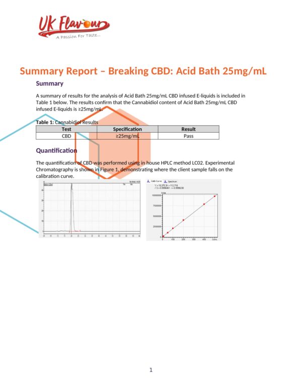 Breaking CBD 3000mg CBD E-Liquid 120ml (50VG/50PG) - Image 7