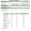 Orange County CBD 500mg Broad Spectrum CBD Oil - 10ml - Image 5