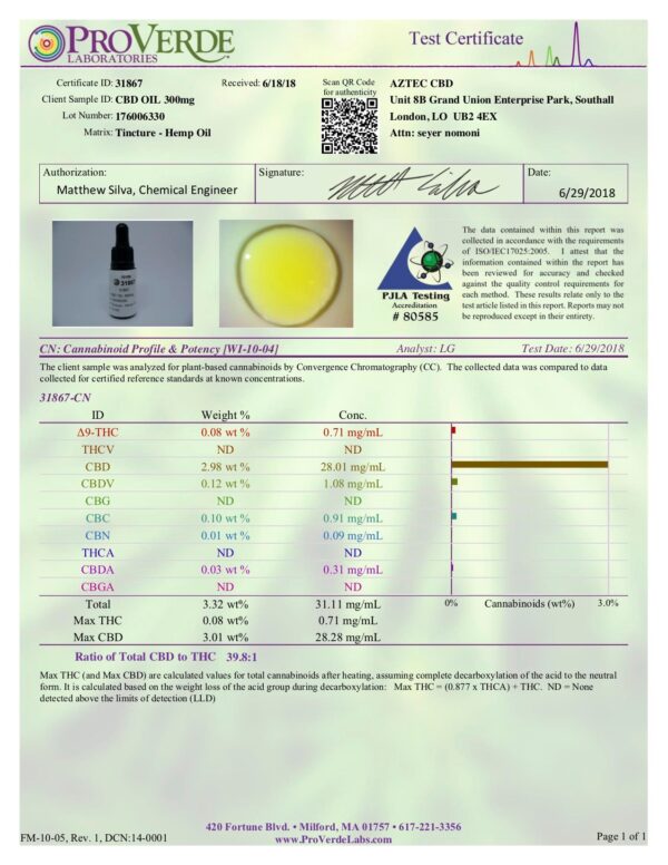 Fly Oil 300mg CBD Broad Spectrum Tincture Oil 30ml - Image 2