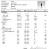 Naturecan 40% 4000mg CBD Broad Spectrum MCT Oil 10ml - Image 2