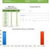 Endoca 1500mg CBD Hemp Oil Drops Mint & Chocolate - 10ml - Image 2