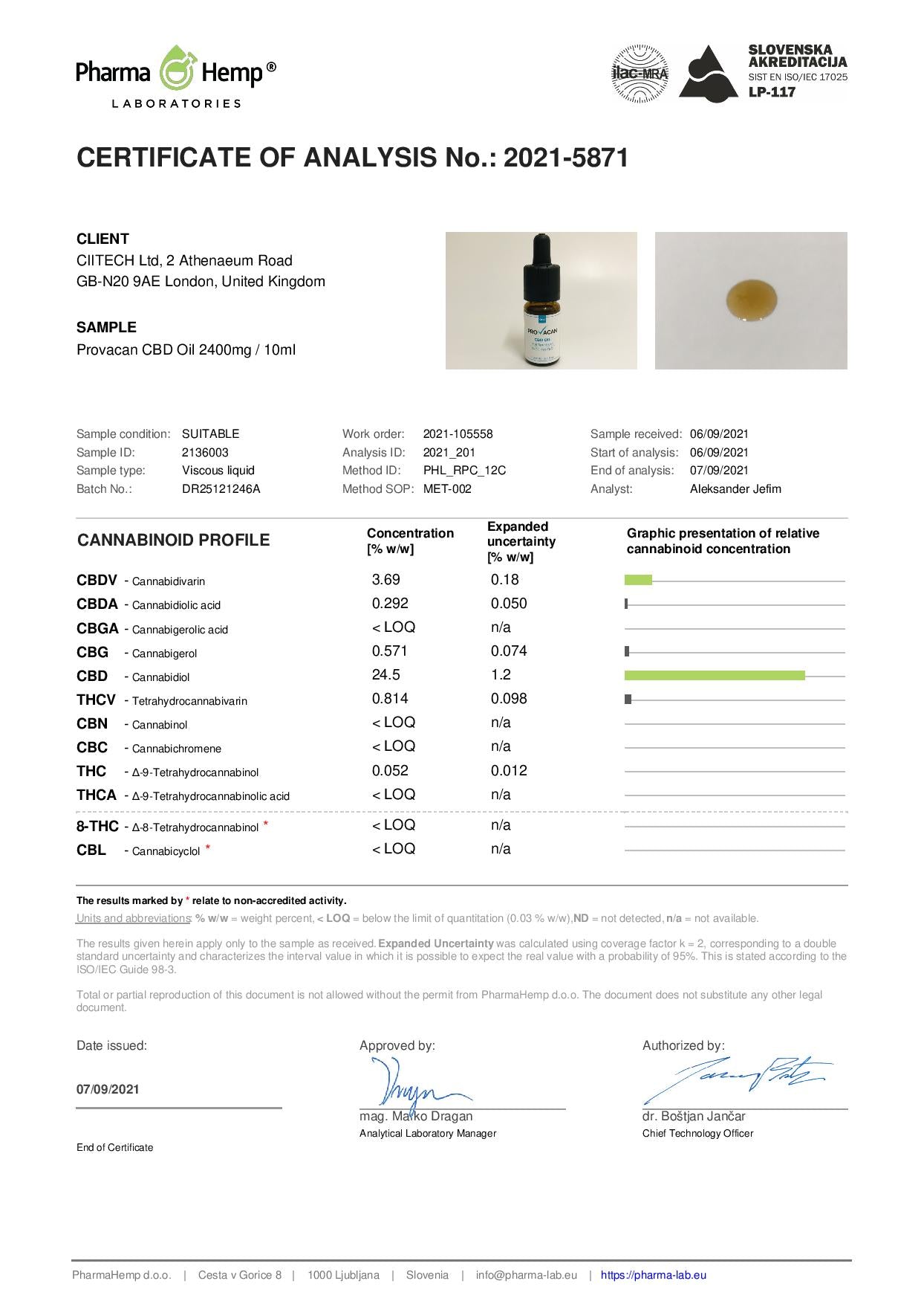 Provacan 2400mg Full Spectrum CBD Oil - 10ml - Image 2
