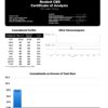 Realest CBD 3000mg Broad Spectrum CBD Shatter (BUY 1 GET 1 FREE) - Image 2